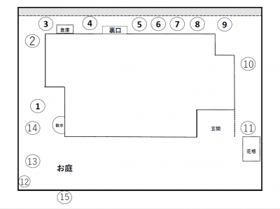 排水桝場所 位置 戸建て 塩ビ桝 取替え後 AFTER 神戸市 トラブラン