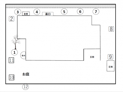 排水桝の場所 位置 戸建て コンクリート桝 取替え工事 神戸市 トラブラン 排水桝の場所 位置 戸建て コンクリート桝 取替え工事 神戸市 トラブラン